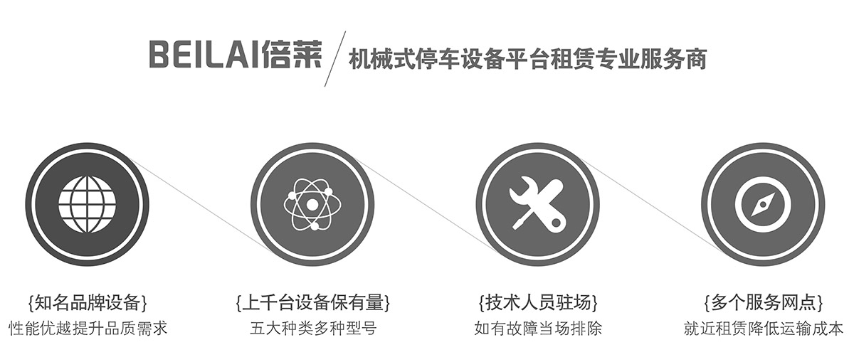 貴陽(yáng)倍萊機(jī)械式停車(chē)設(shè)備平臺(tái)租賃專(zhuān)業(yè)服務(wù)商.jpg