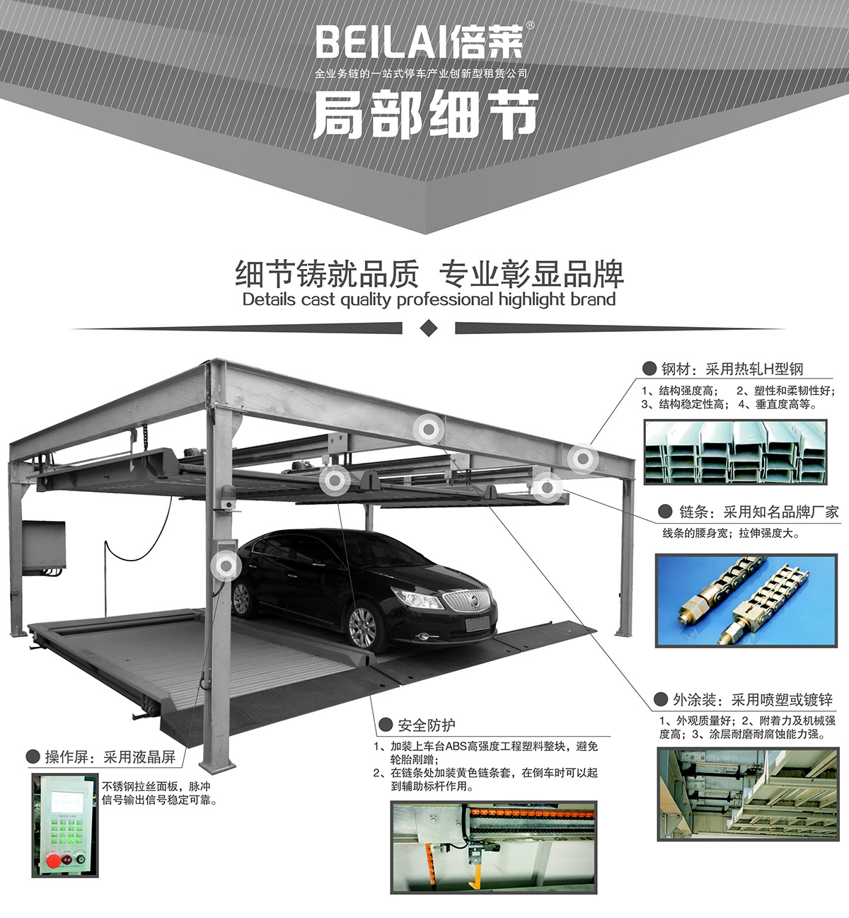 貴陽PSH2-D1負(fù)一正一地坑二層升降橫移立體停車設(shè)備局部細(xì)節(jié).jpg