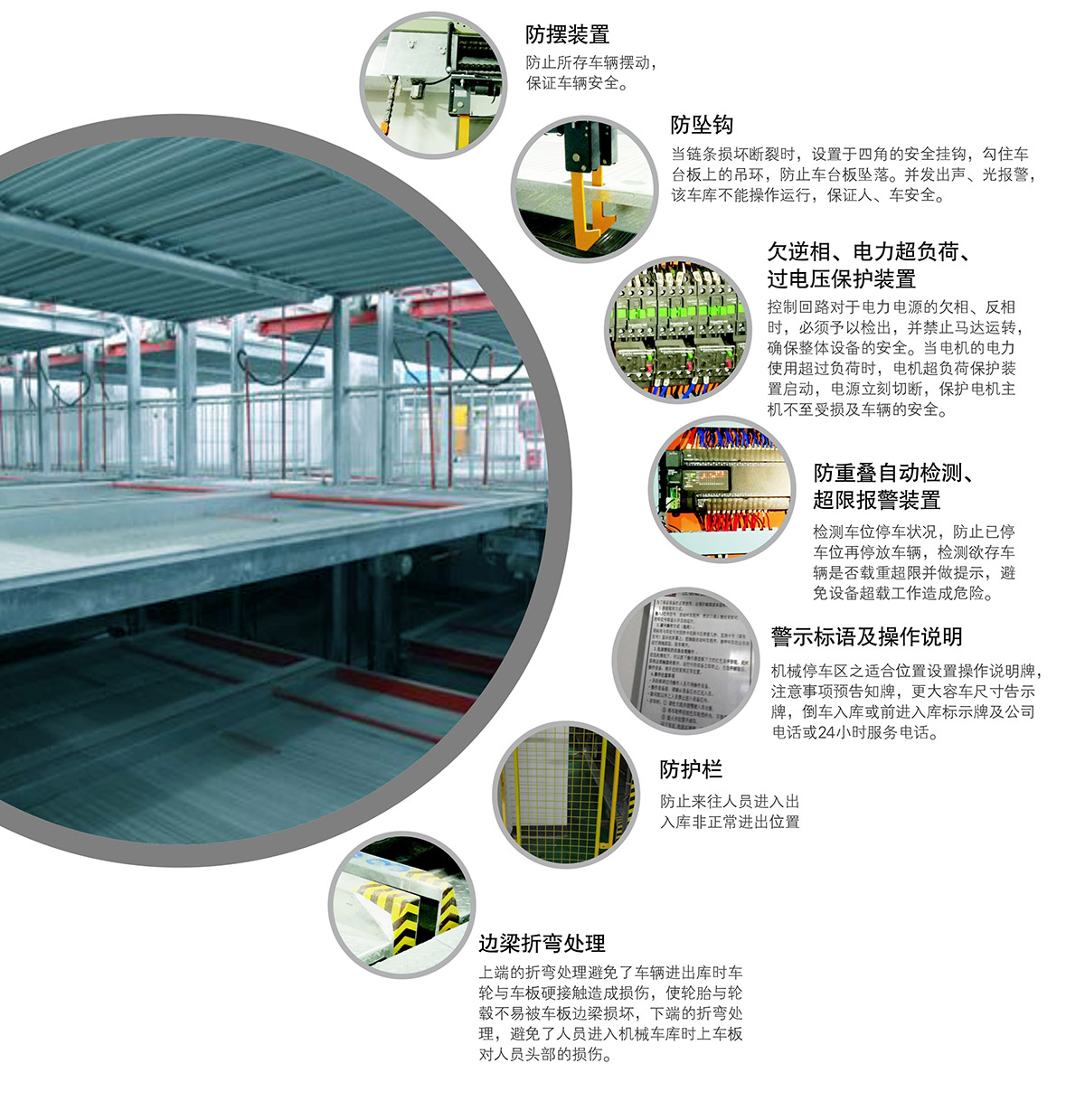 貴陽負(fù)一正一地坑PSH2D1二層升降橫移立體停車設(shè)備安全防護(hù).jpg