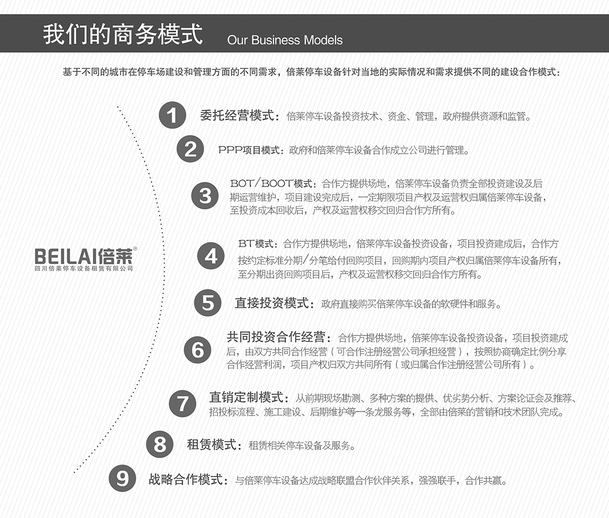 貴陽倍萊停車設(shè)備租賃的商務(wù)模式.jpg