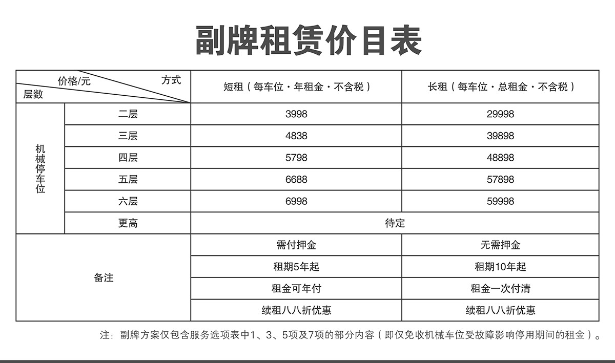 貴陽倍萊停車設備租賃正牌長期租賃價目表.jpg