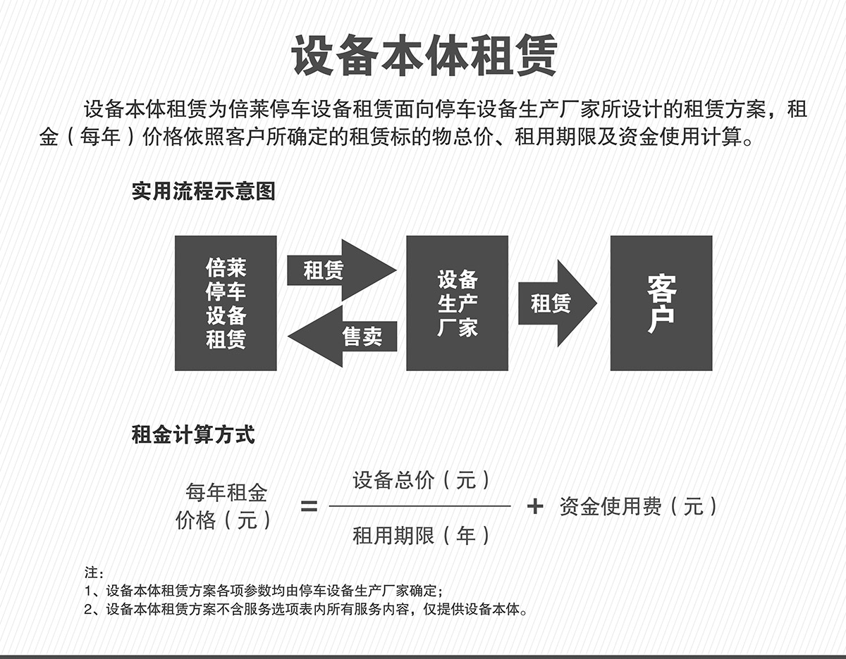 貴陽倍萊停車設備租賃本體租賃.jpg