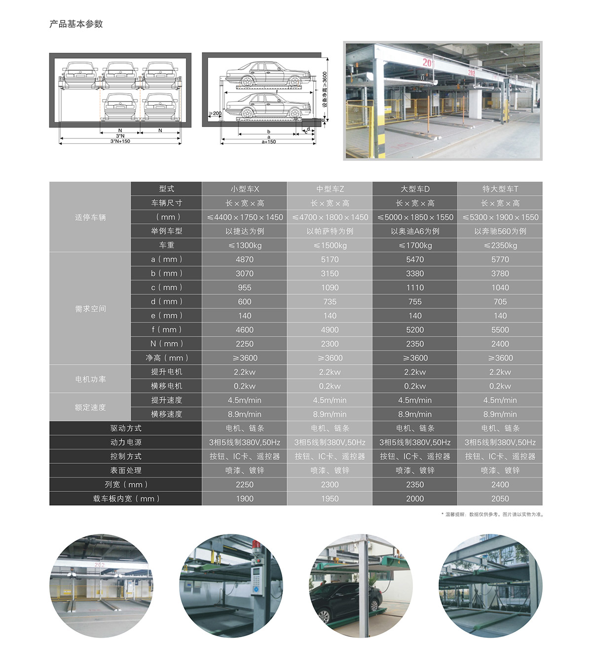 貴陽二層升降橫移租賃技術參數.jpg