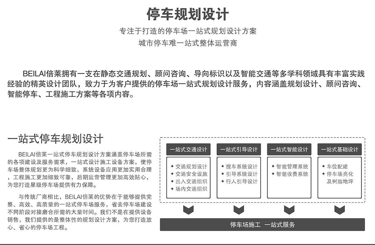 貴陽停車規(guī)劃設(shè)計打造停車場一站式整體運營.jpg