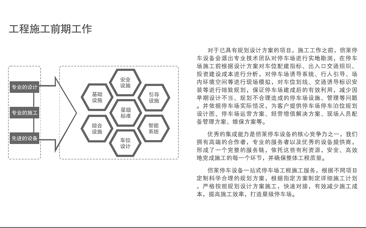 貴陽(yáng)停車(chē)場(chǎng)工程施工前期工作.jpg